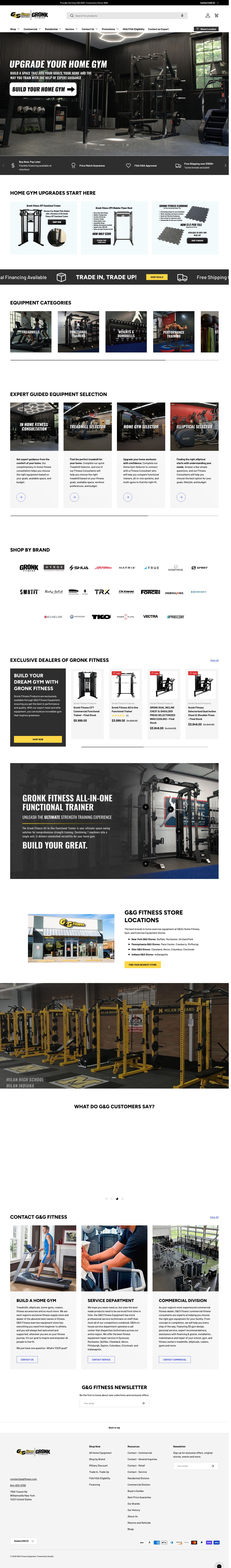 Gronk Fitness full website screenshot