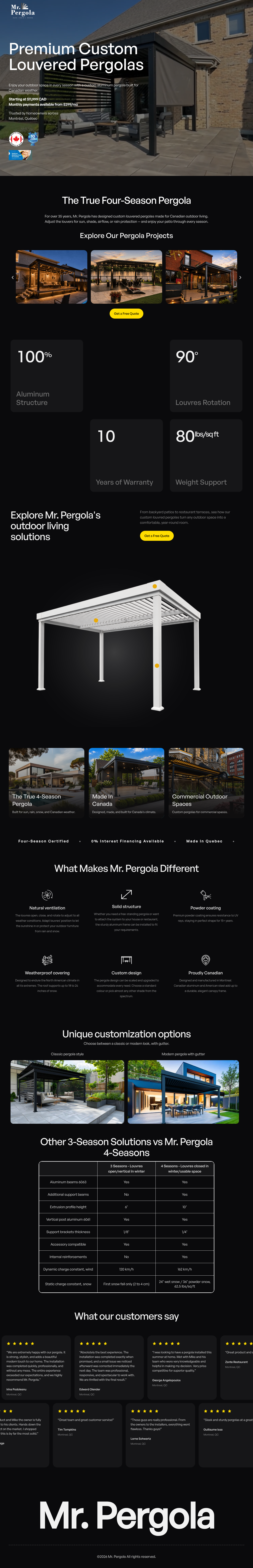 Mr. Pergola full landing page